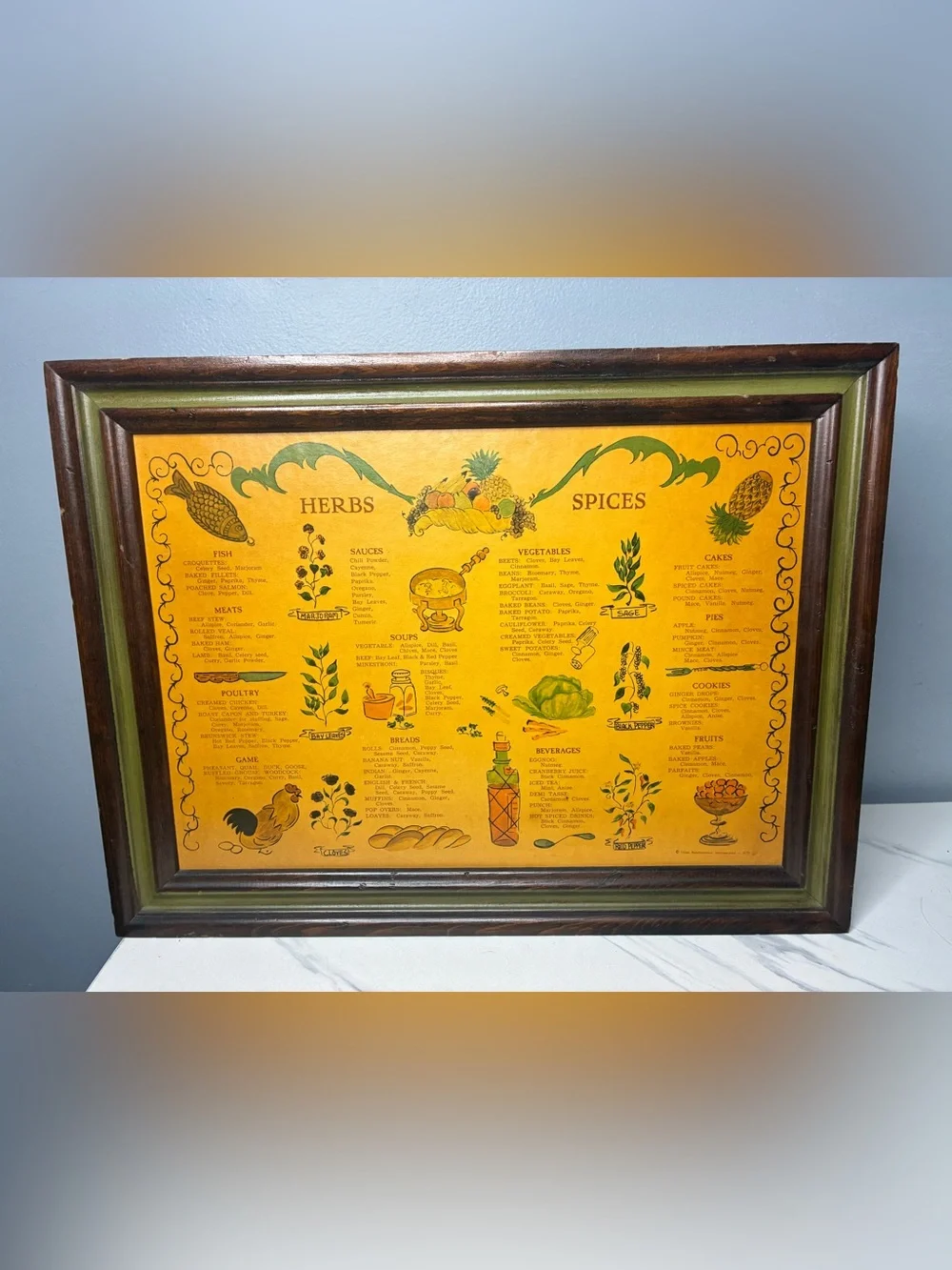 Three Mountaineers Herbs & Spices Wall Spice Rack Cabinet